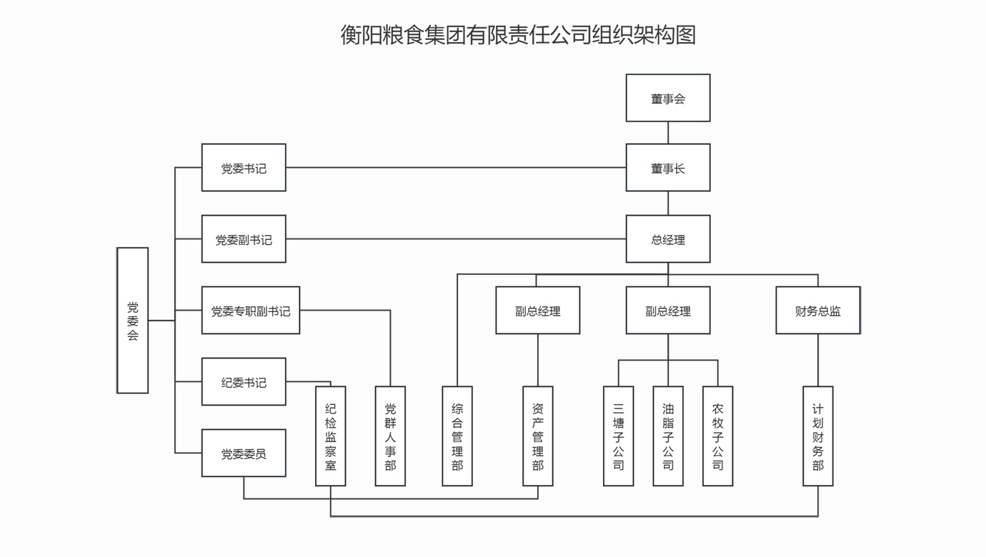 DB视讯·(中国区)官方网站