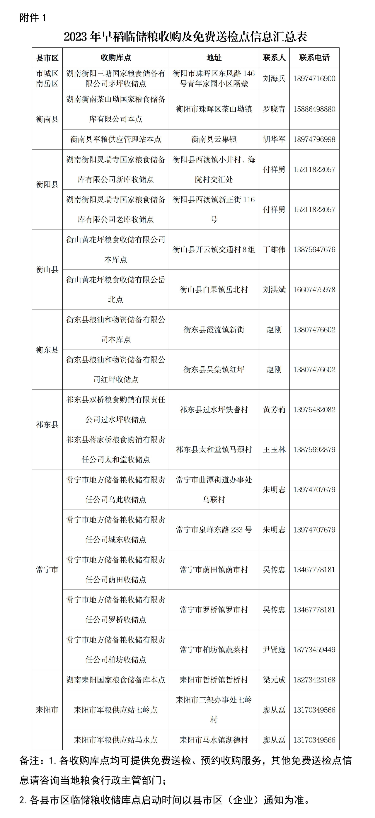 DB视讯·(中国区)官方网站