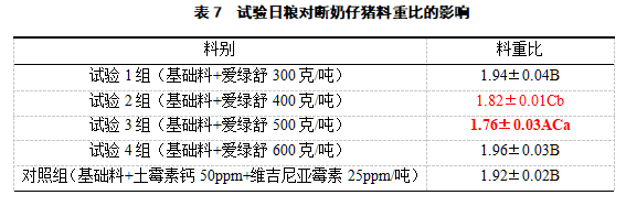 61dfb8e5743d2