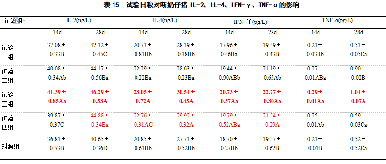 61dfb8e9660c1
